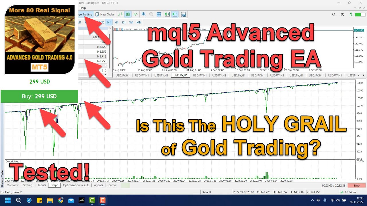 “Unveiling the Secrets of the MT5 EA for High Performing Gold Trading!”