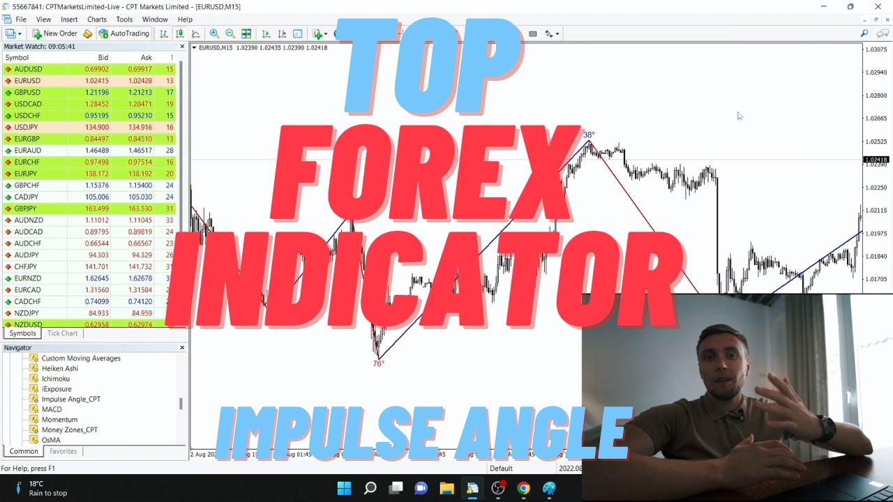 “Revolutionary Forex Indicators 2022: Discover Impulse Angle for MT4 and MT5!”