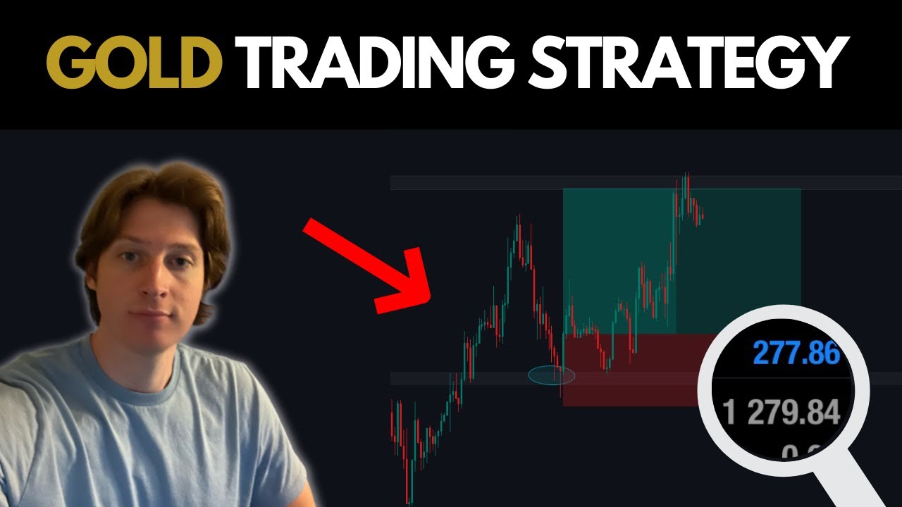 Winning GOLD Trading Strategy – XAU/USD Reviewed & Analyzed