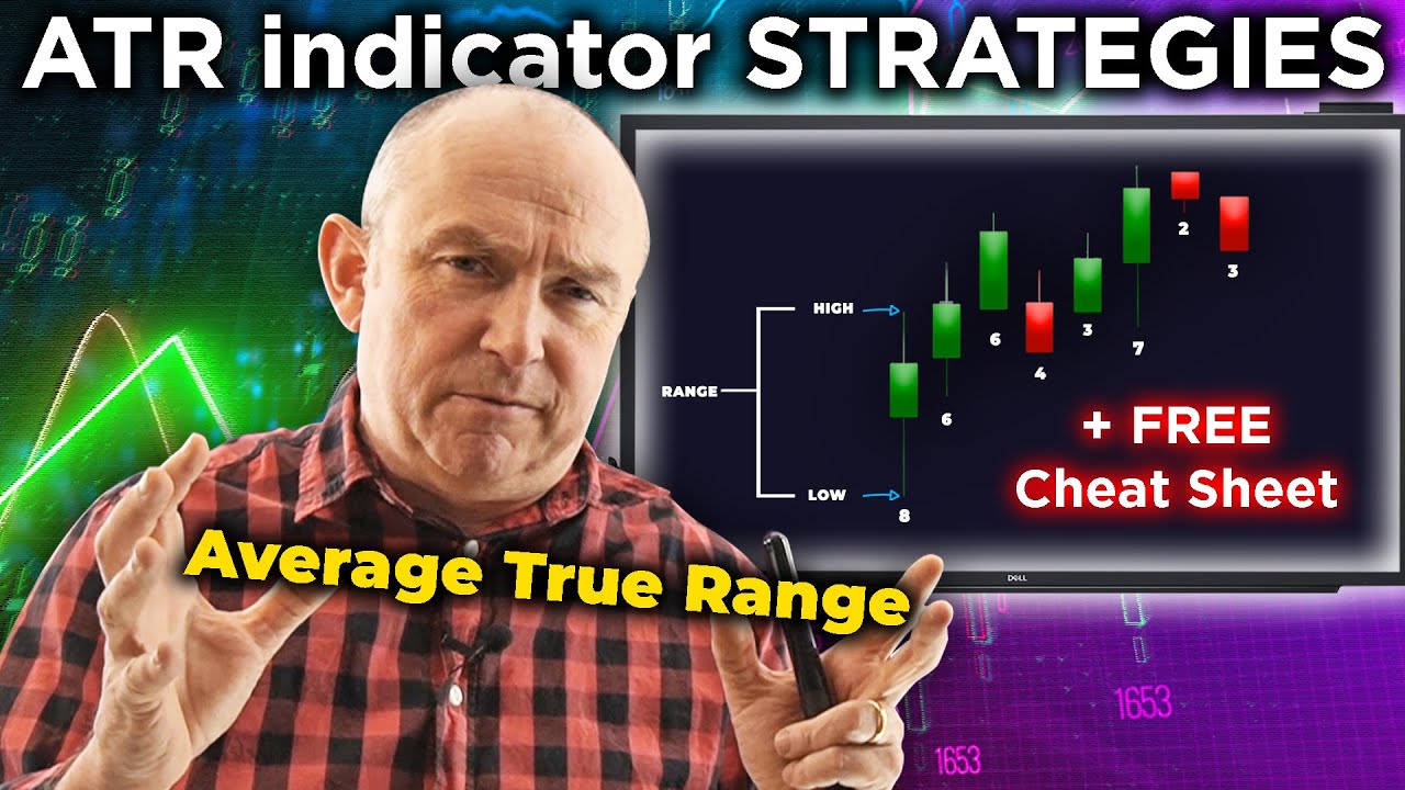 Maximize profits with perfect timing using ATR indicator for Forex.