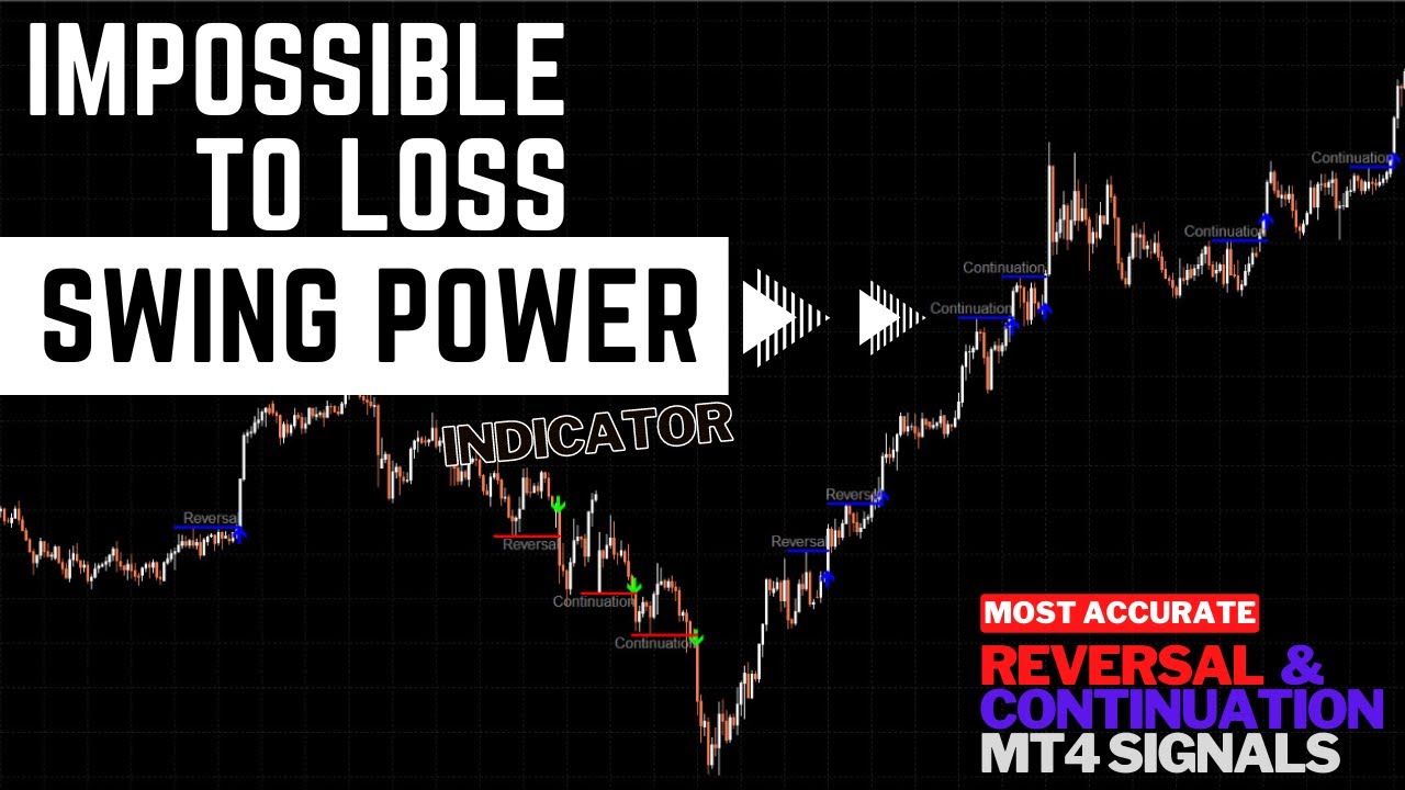 Discover the Ultimate Forex Trading Signals MT4 System – Download Free!