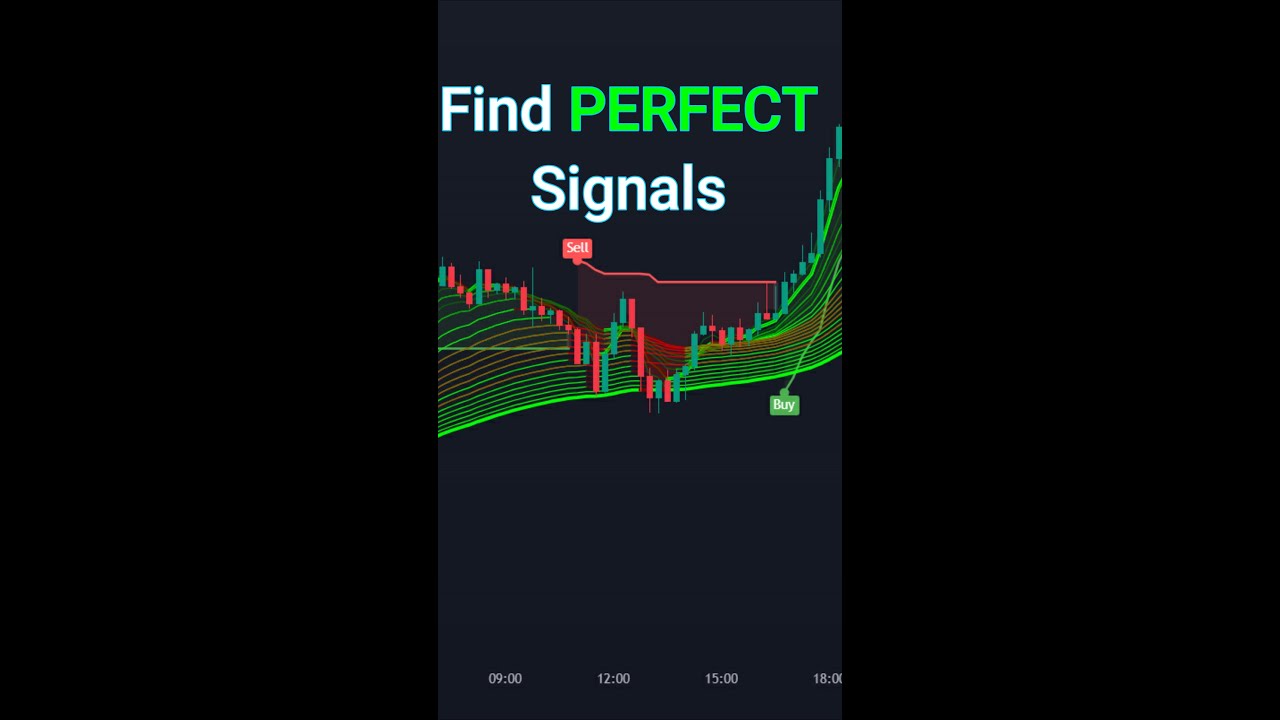 “Unlock Trading Profits: Try This Easy Indicator Strategy” HookedNow