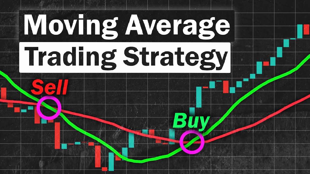 Discover the most effective forex strategy using moving averages now!