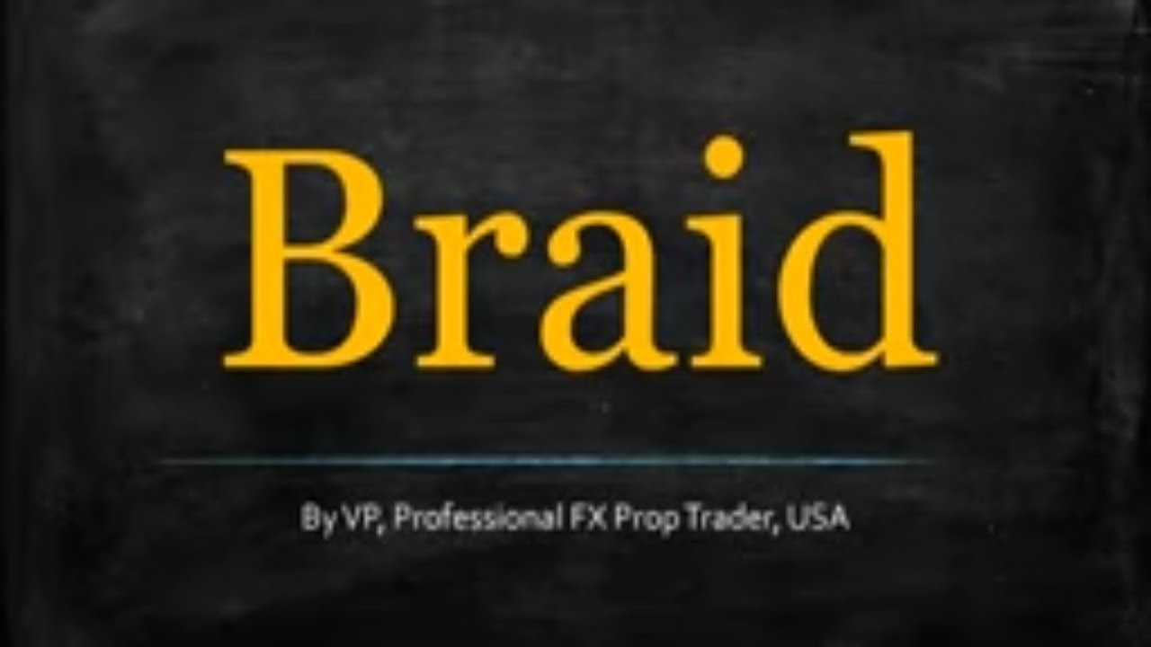 Discover the revolutionary Braid Filter x3 – Indication Profile Series!