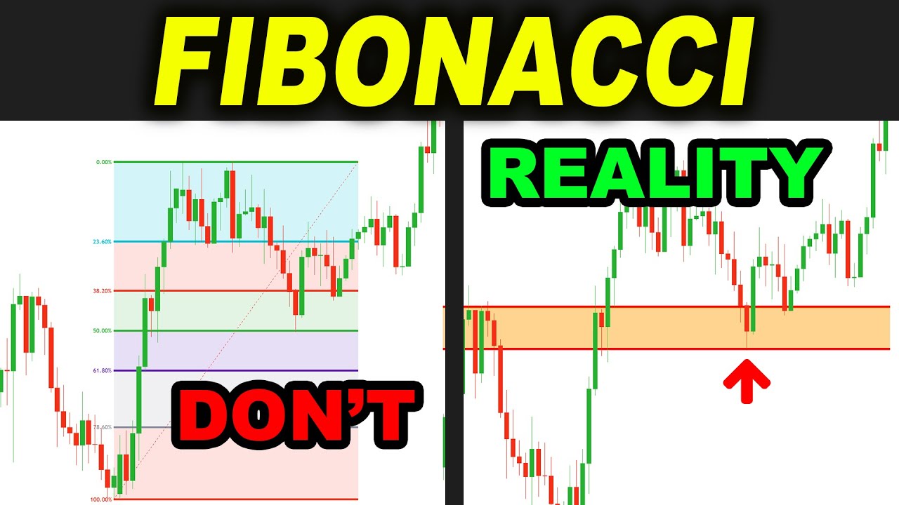 Discover the truth about Fibonacci Retracements with 100 tests!