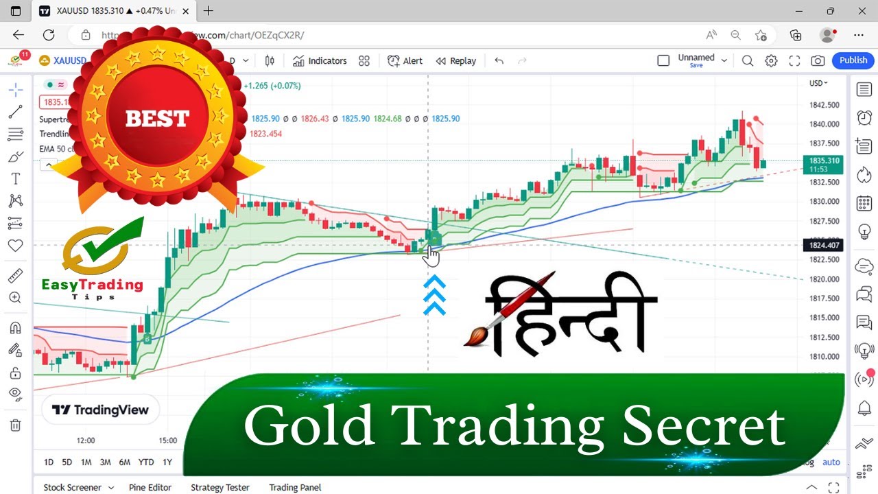 Discover the Top Gold Trading Secrets for Maximum Profit in 2023!