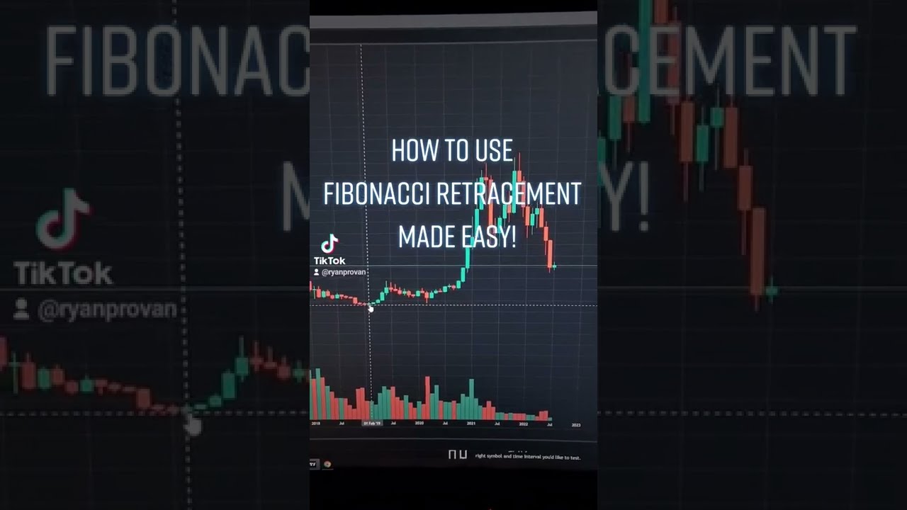 does fibonacci trading work