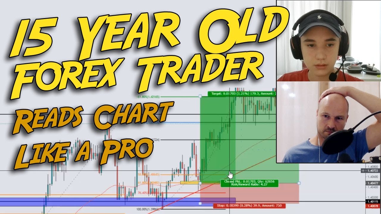 15 Year Old Teen’s Secret to Forex Trading Success 
Reveals “Golden Zone” Method
