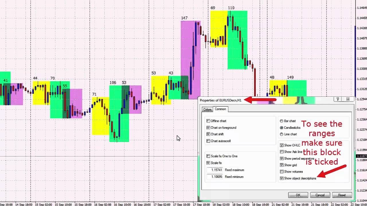 Discover the Must-Have Forex Indicator for Mt4 – Download Now!