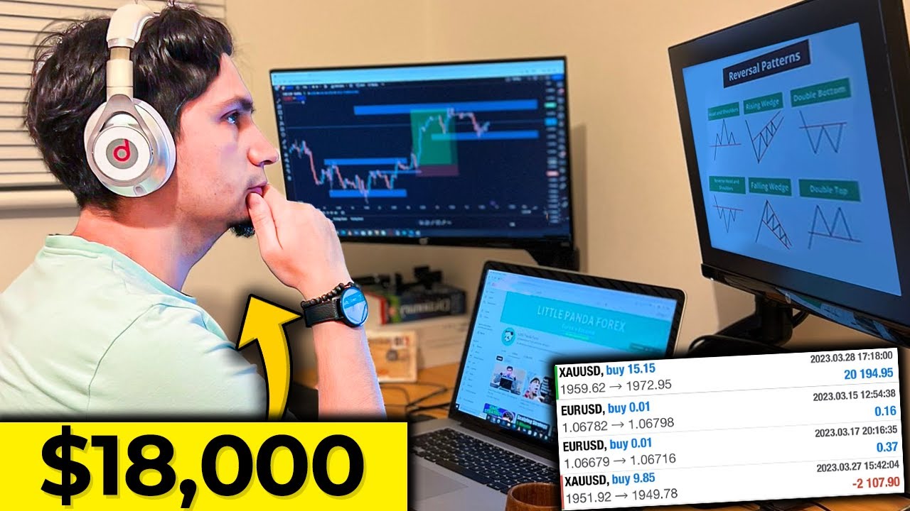 Curiosity: “How did he make $18K trading gold, despite a loss and a miss?”

Article Rewrite: Despite a loss and a miss, day trader earns $18,000 with gold trading.