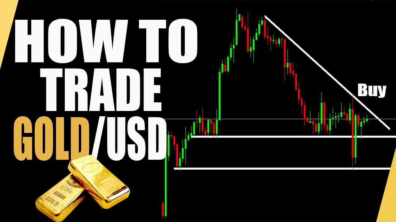 Discover the Simple & Profitable Gold Trading Strategy – LIVE!