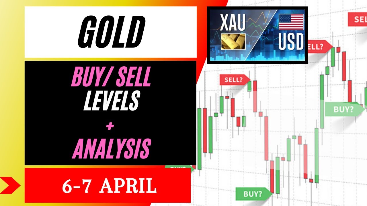 Unlock the Secrets of GOLD XAUUSD: Strategy, Analysis and Forecast, NOW!