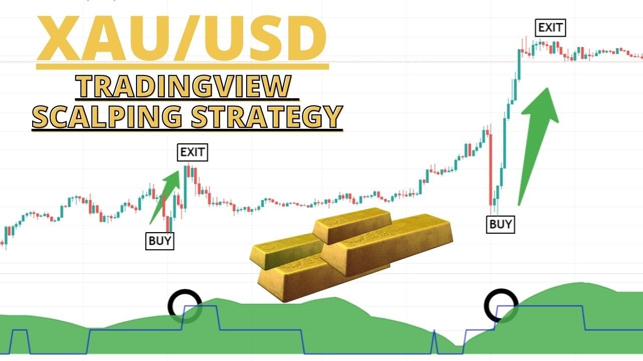 “Unleash your profits with the ultimate Tradingview gold signal indicator!”