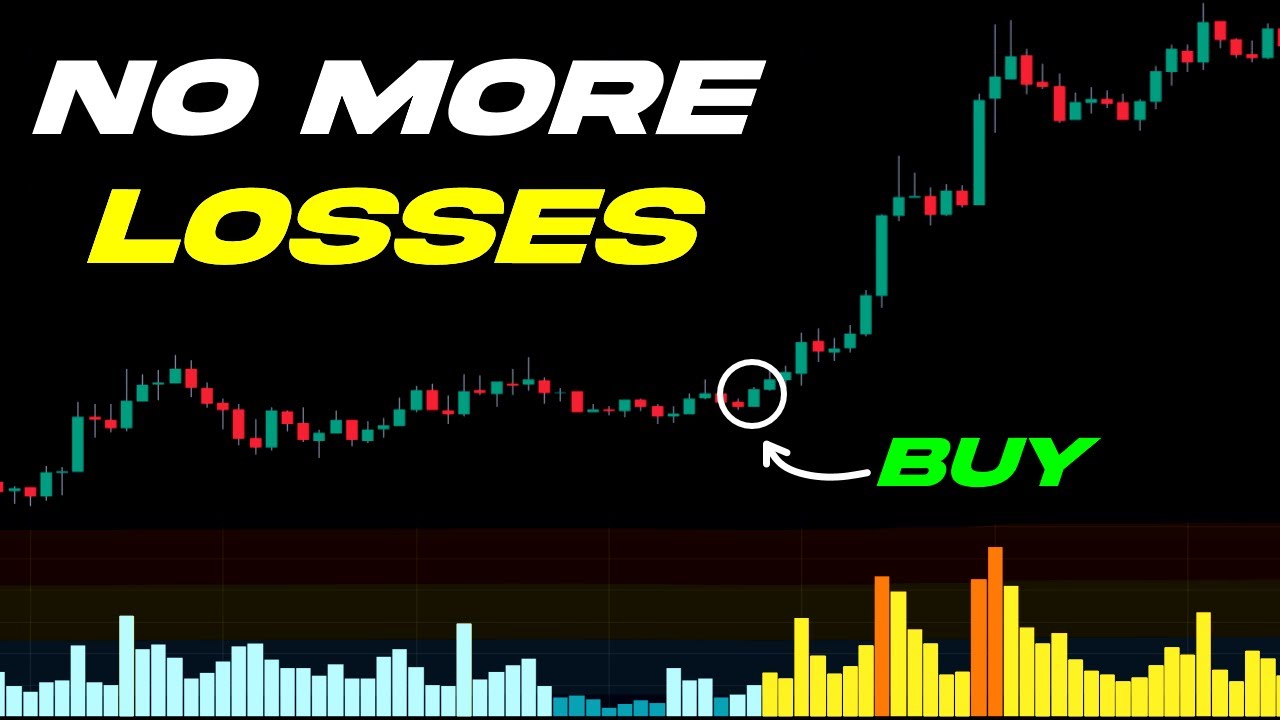 Discover 3 Volume Indicators that Guarantee a NO LOSS Trading Experience!