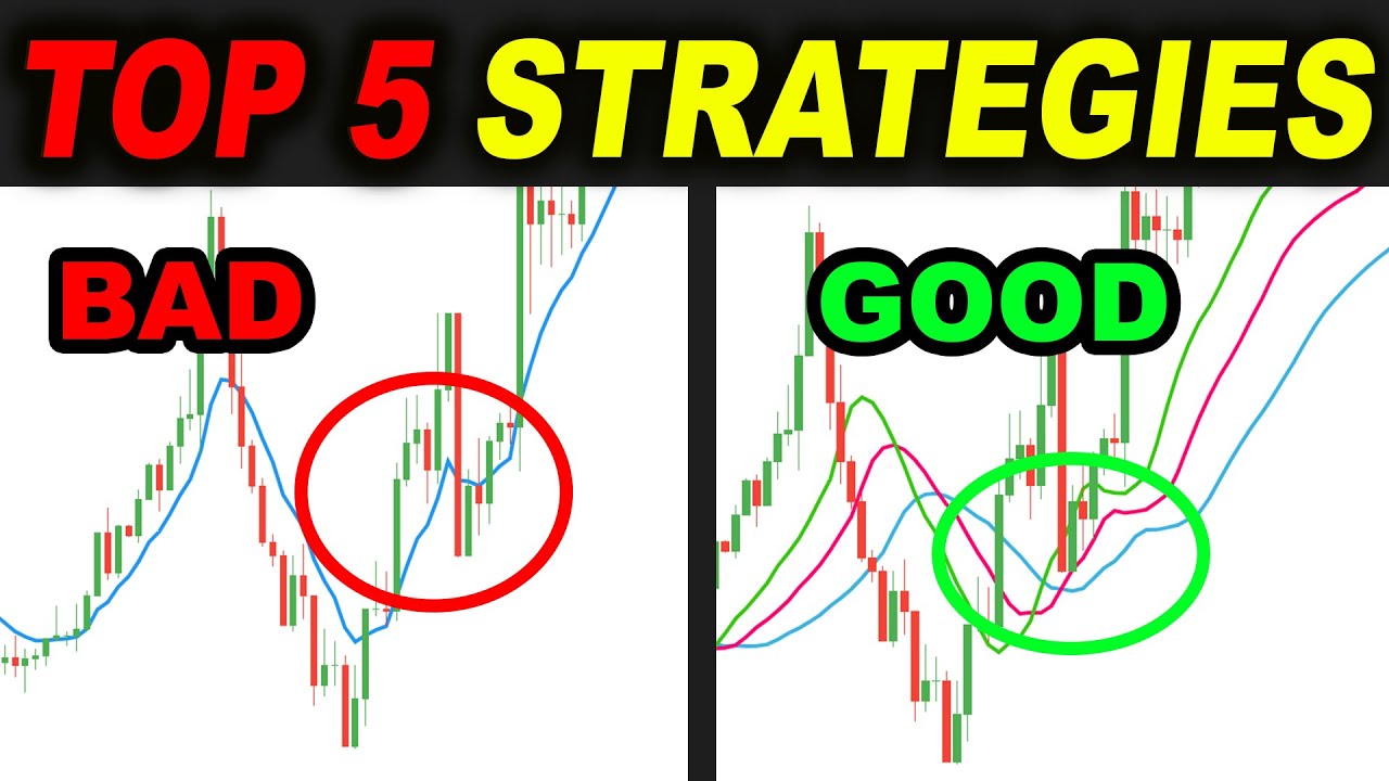 Discover 5 Trading Strategies That Really Work: See the Proof!