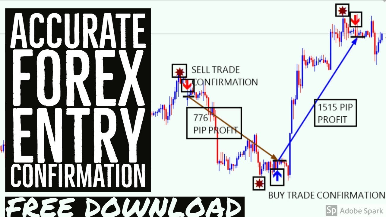 Discover the Latest Forex Indicators for Precise Trading Through Metatrader 4 – Free Download!