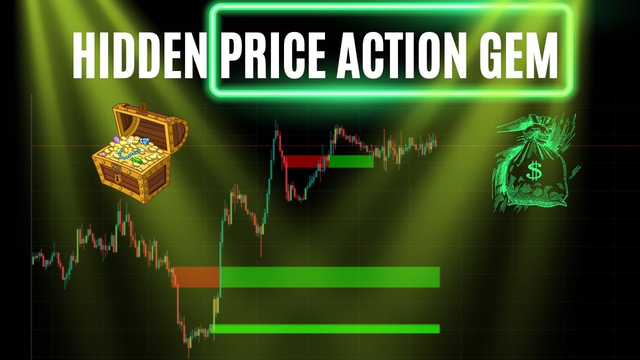 Discover the Secret Gem of trading: Price Action Indicator 2023.