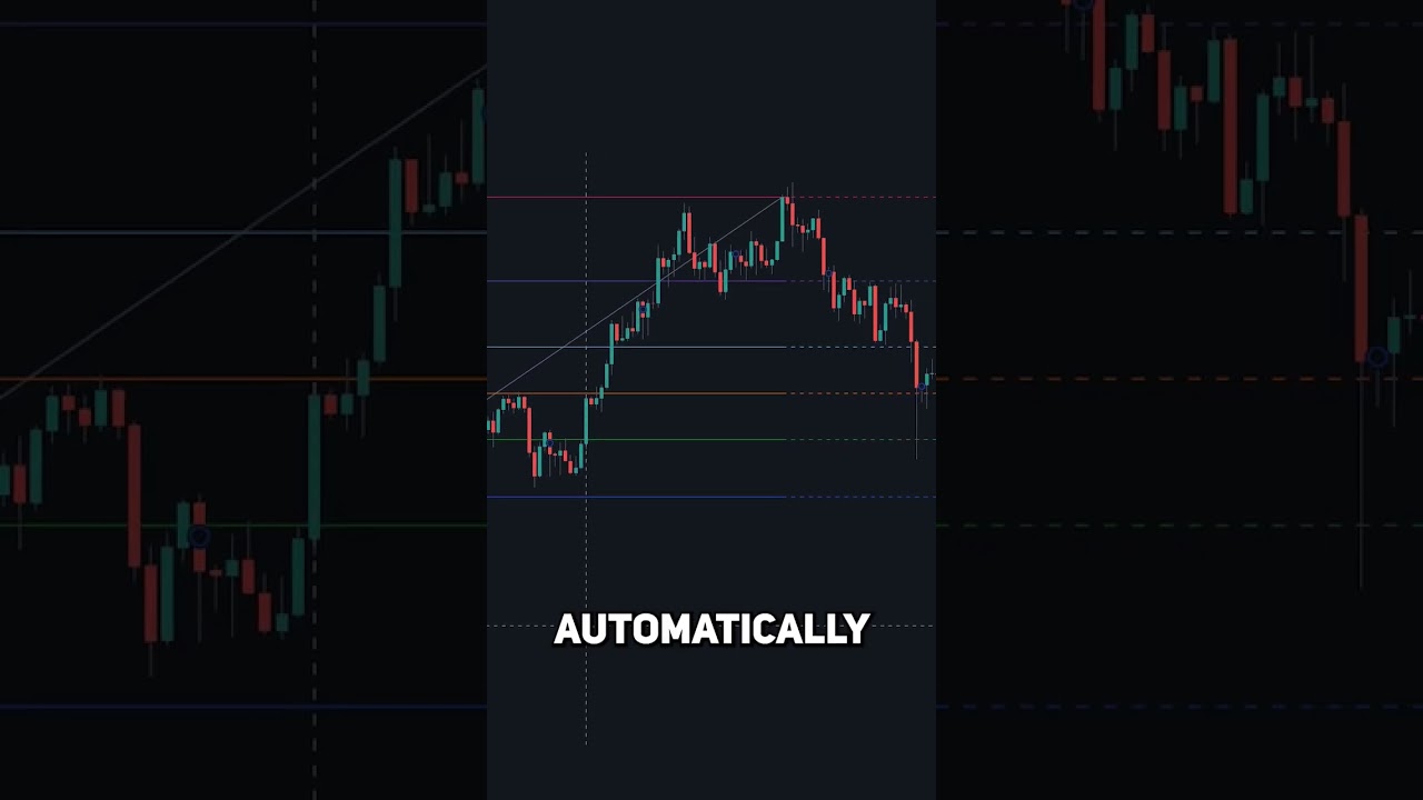 Discover the Ultimate Fibonacci Indicator for TradingView