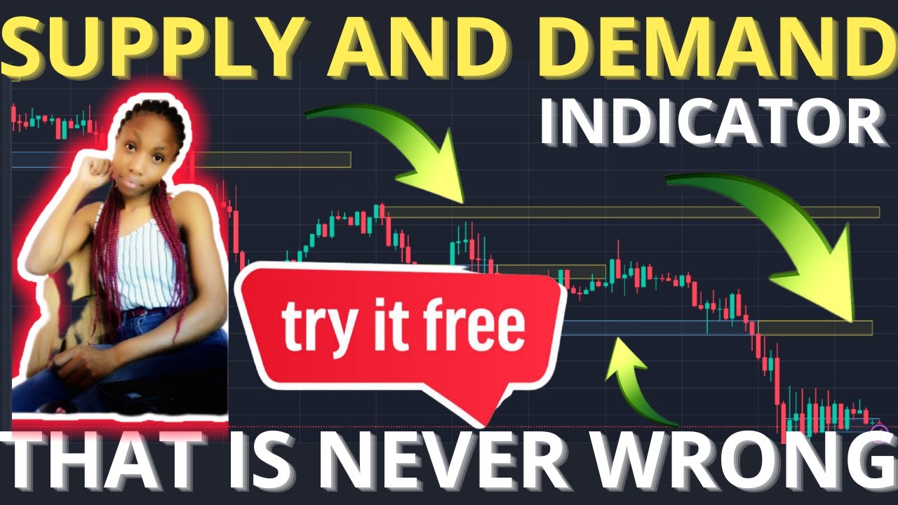 Discover the Ultimate Supply and Demand Indicator for trading success.