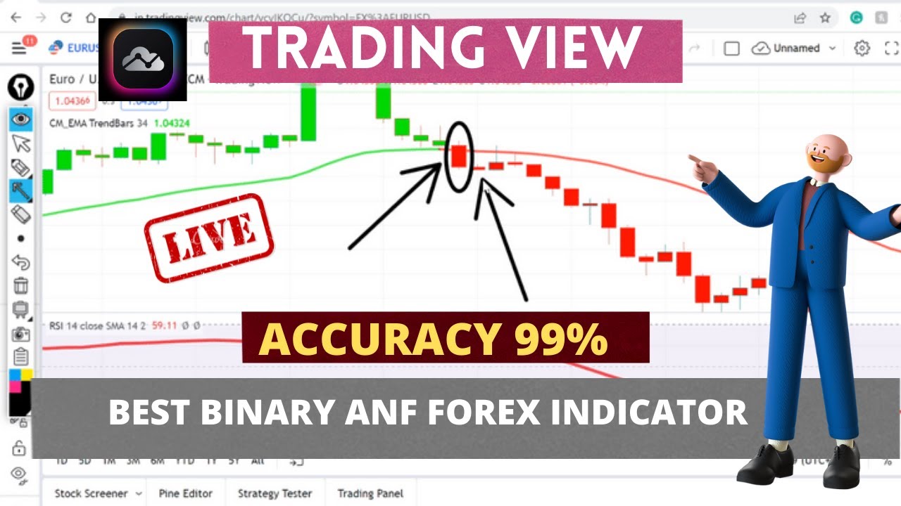 Discover the Ultimate Tradingview Indicator for Binary and Forex Trading!
