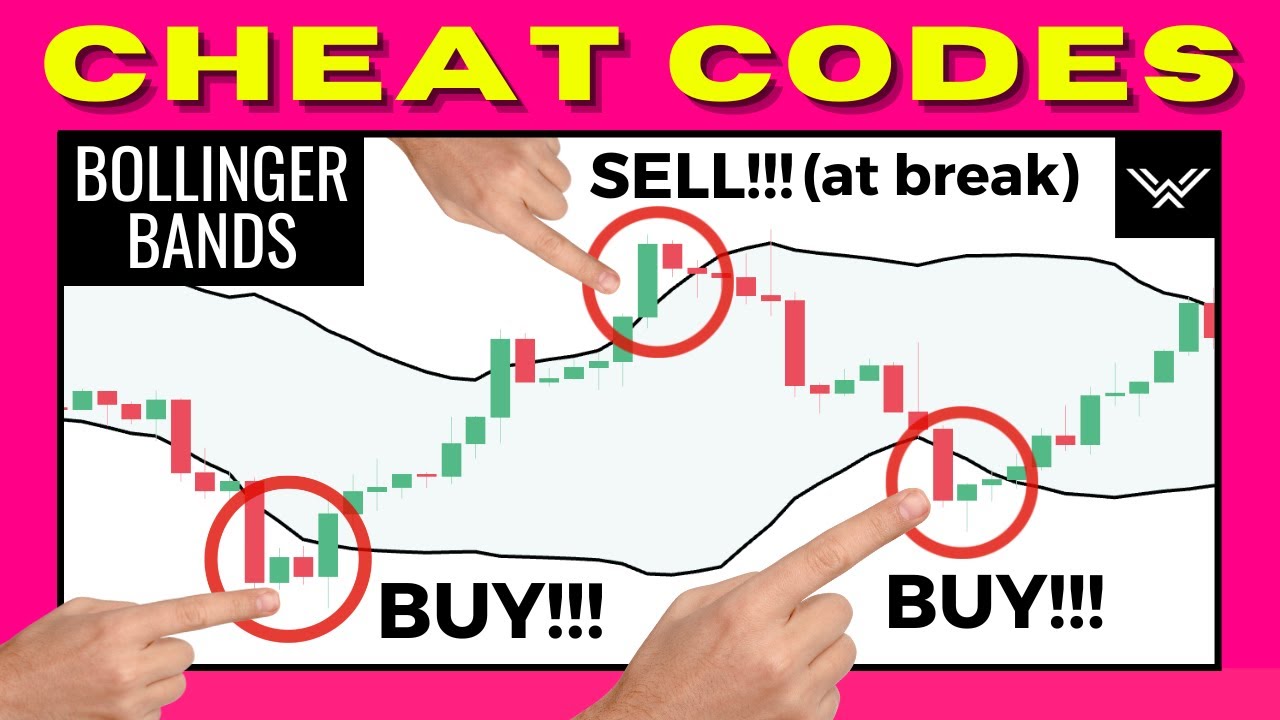 Discover the insanely accurate Bollinger Bands Trading Course now!
