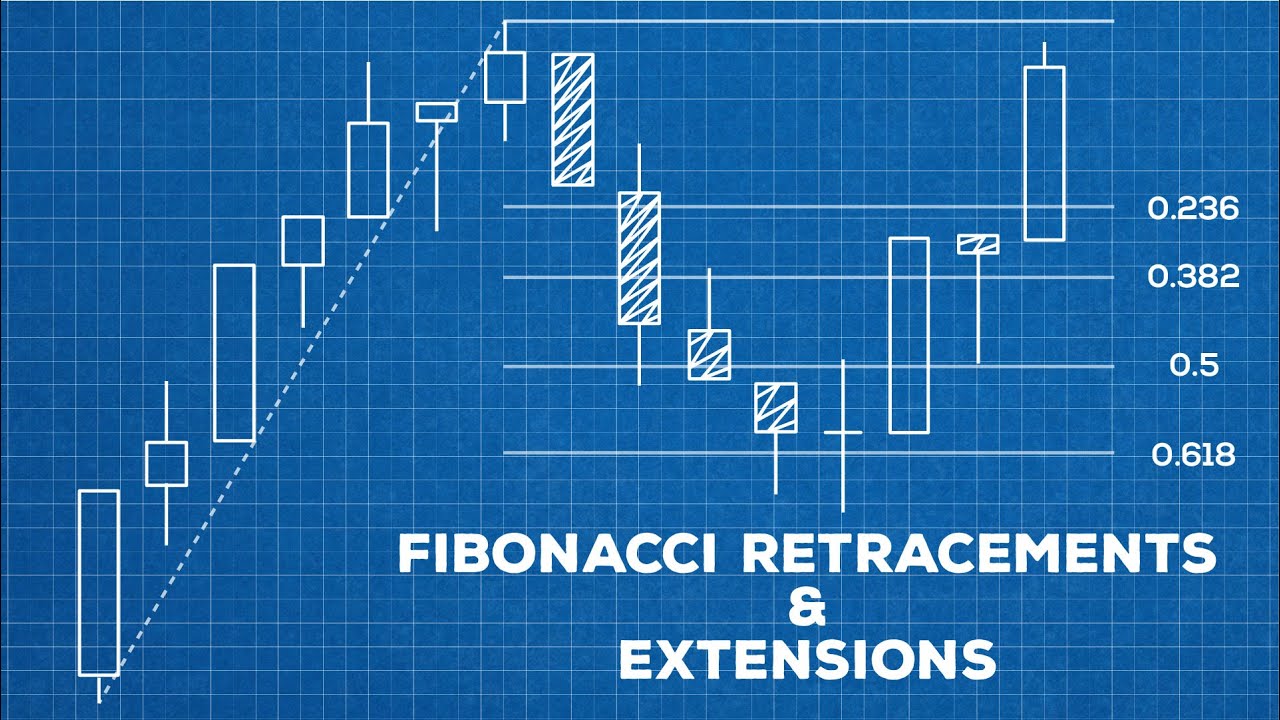 Discover the power of Fibonacci for better trading.