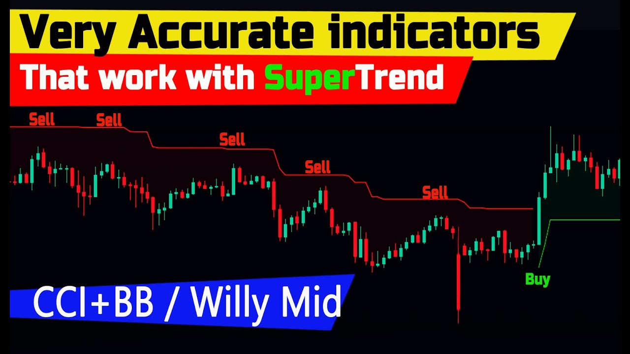 Discover the top SuperTrend indicators for precise trading on Tradingview.