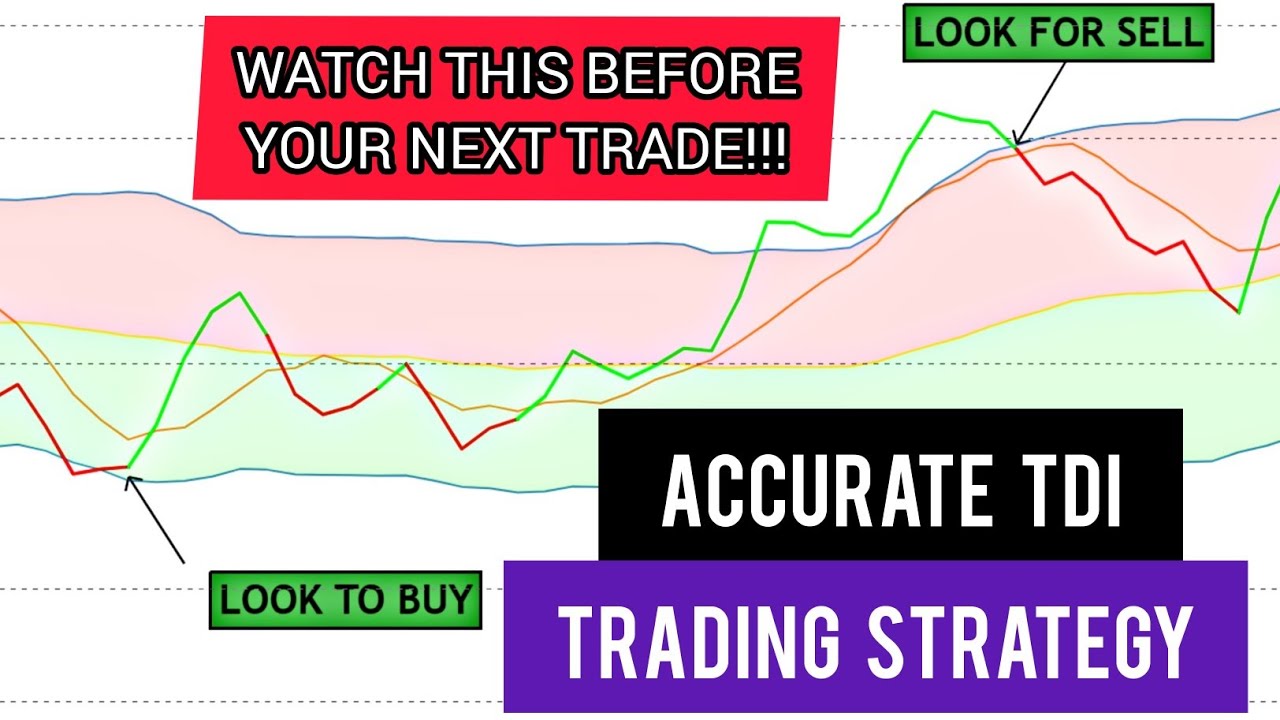 Discover the top TDI strategy for day trading forex – 90% accuracy.