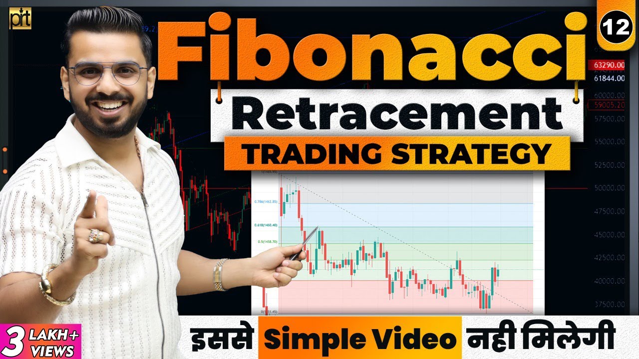 Fascinating Fibonacci Trading Strategy for Share Market Technical Analysis.