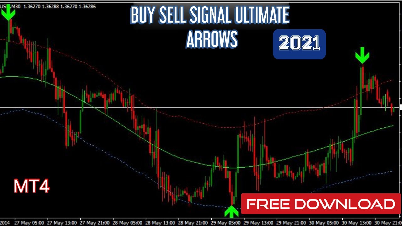 Get Ultimate Arrows – a free MT4 Forex indicator with 99% accuracy for trading success!
