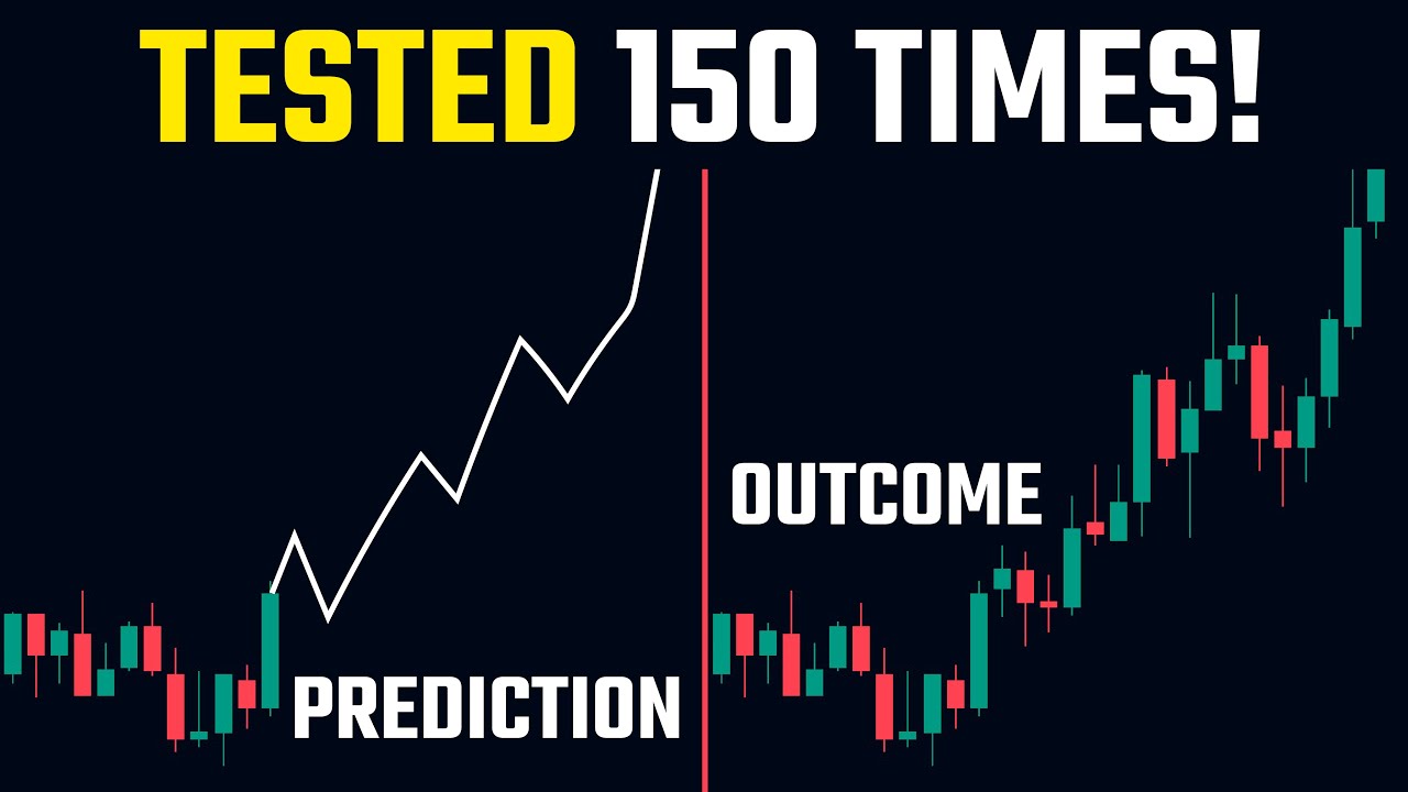 “Revolutionary Indicator Claims to Accurately Predict Future Trading Outcomes”