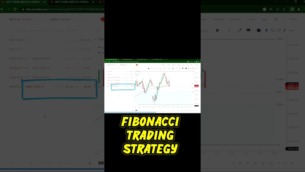 “Secret to Profitable Trading: Fibonacci Strategy in Live Market!”