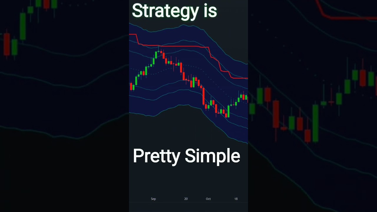 Transform Your Trading Game with This Insane Swing Strategy! stocks crypto forex
