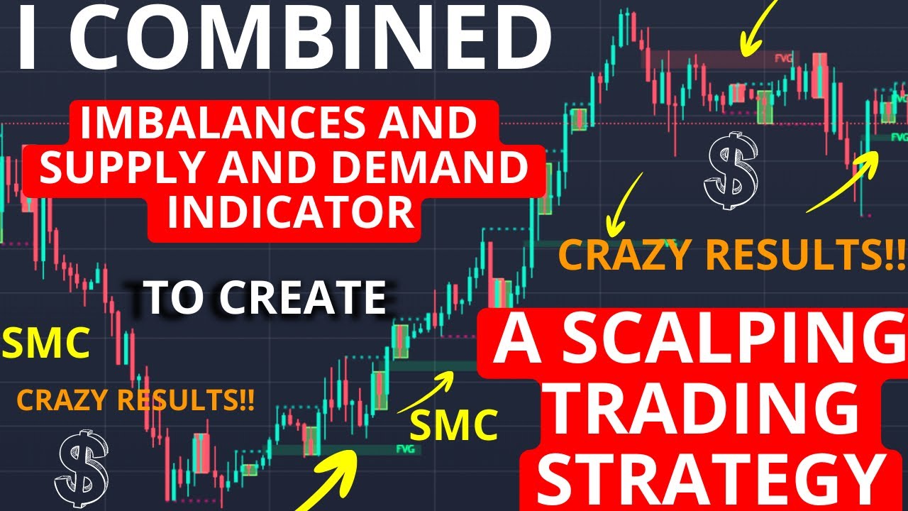 Unleash Profit Potential: My Scalping Strategy using Forex Imbalances and Supply/Demand!