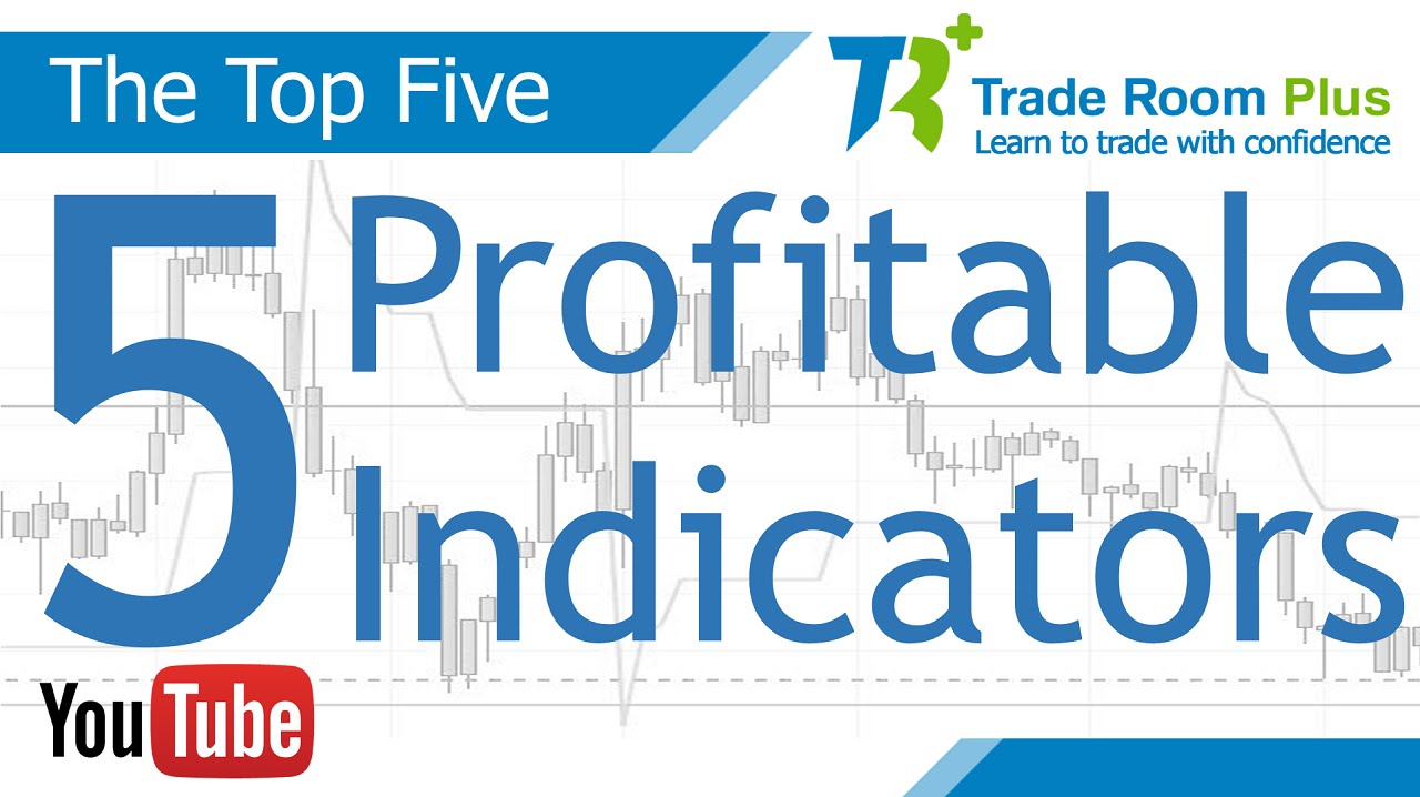 “Unleash Your Trading Potential with These 5 Powerful Indicators!”