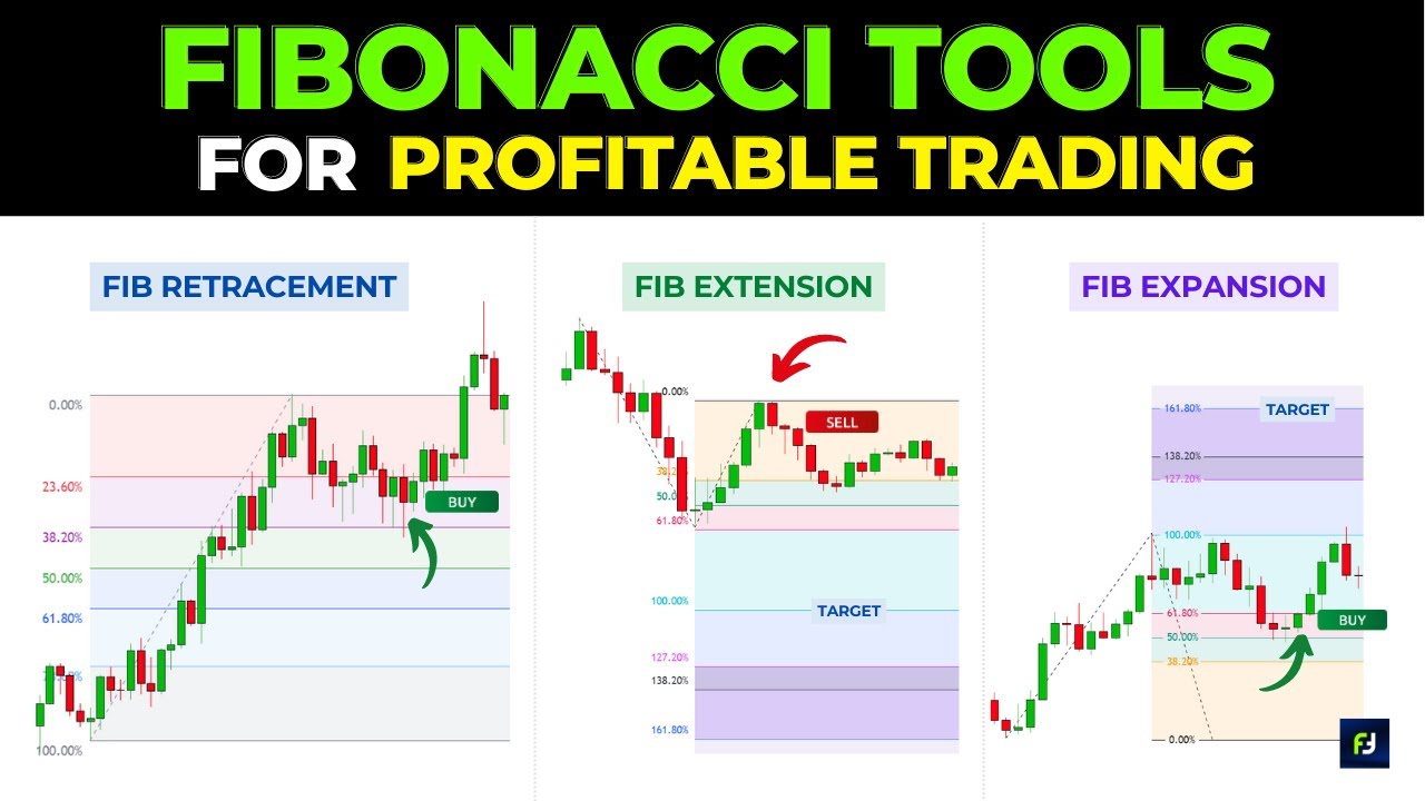 “Unlock Trading Secrets: Fibonacci Hacks for Retracement, Extensions & Expansions”