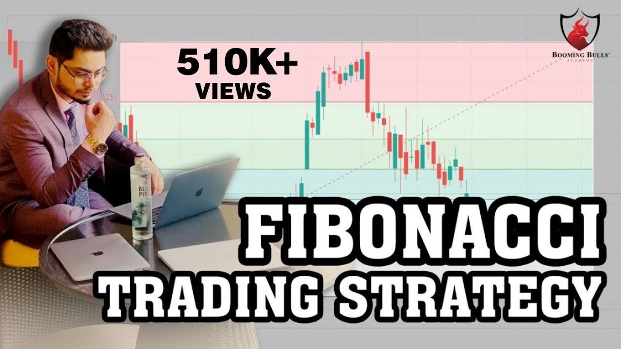 “Unlock Your Trading Potential with Fibonacci Retracement” – Boomingbulls