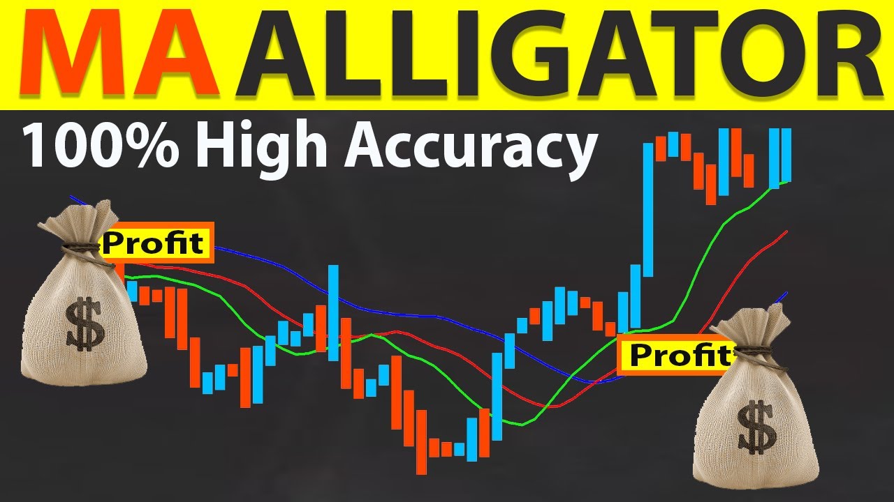 “Unlock the Secrets: 100% Accuracy Fractals & Alligator Trading Strategy!”