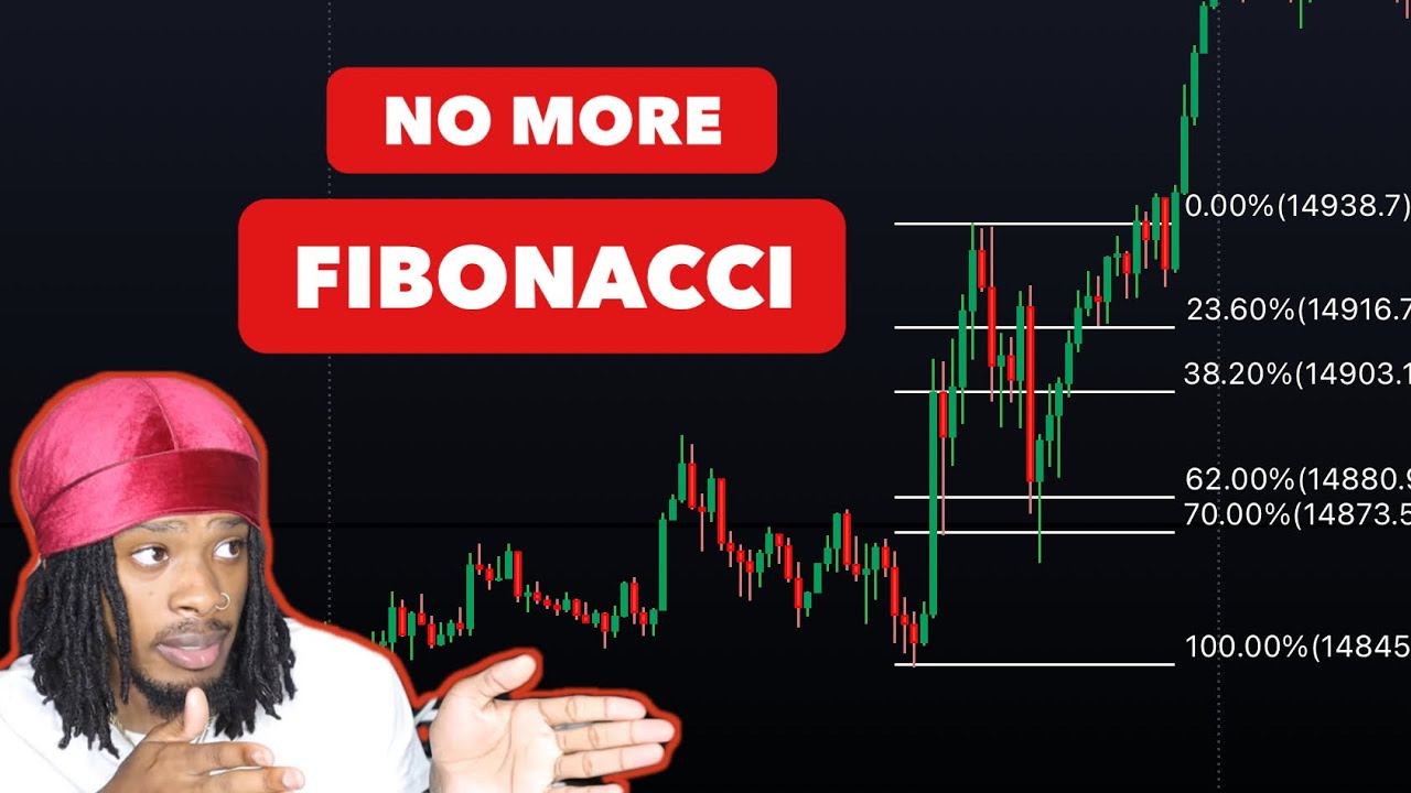 Why I Quit Trading with Fibonacci in Forex – A Personal Account.